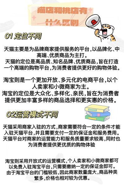 互联网零售政策有哪些_如何合规经营网店