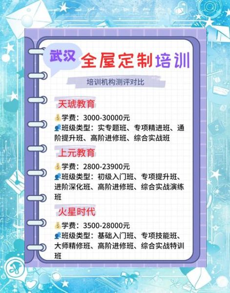 如何选择靠谱的培训机构_培训行业前景怎么样