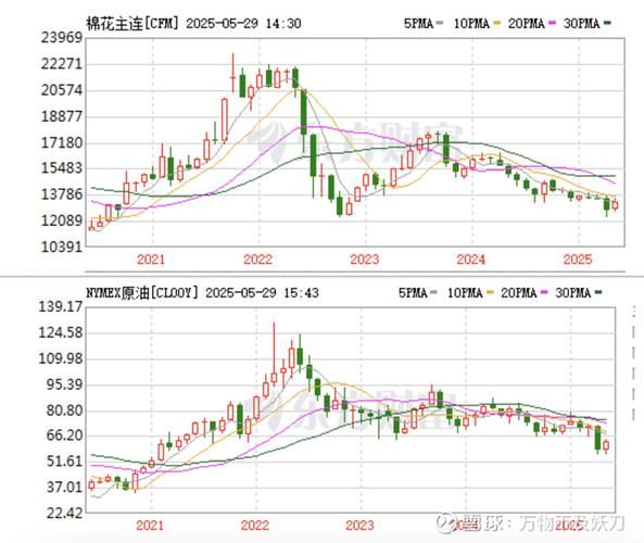 互太前景怎么样_互太纺织未来发展趋势
