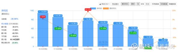 互太前景怎么样_互太纺织未来发展趋势