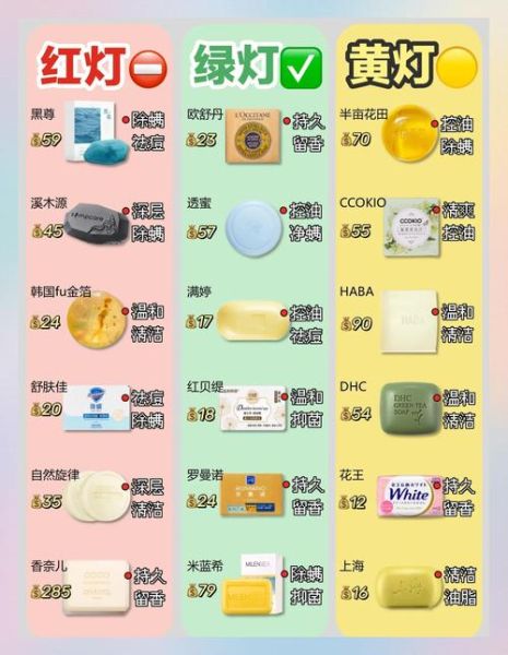 手工香皂赚钱吗_手工香皂市场前景怎么样