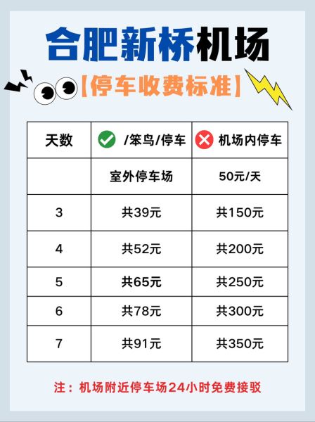 互联网停车怎么收费_停车场找车位用什么App