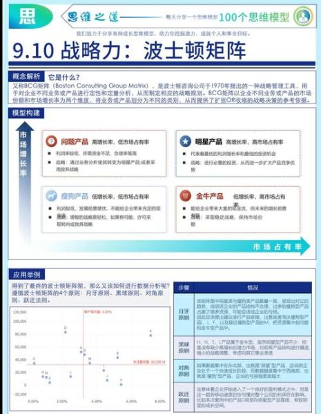 行业竞争格局如何分析_五力模型怎么用