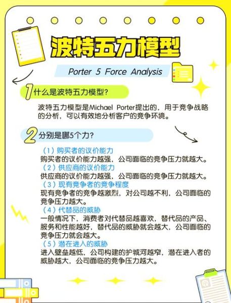 行业竞争格局如何分析_五力模型怎么用