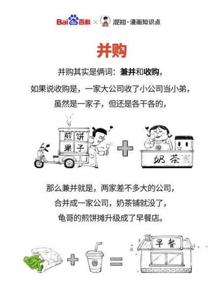 中国互联网并购案例有哪些_并购后如何整合