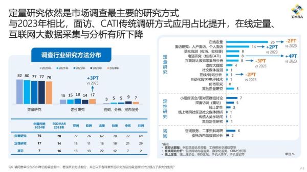 中国大数据行业前景如何_2024年市场规模预测