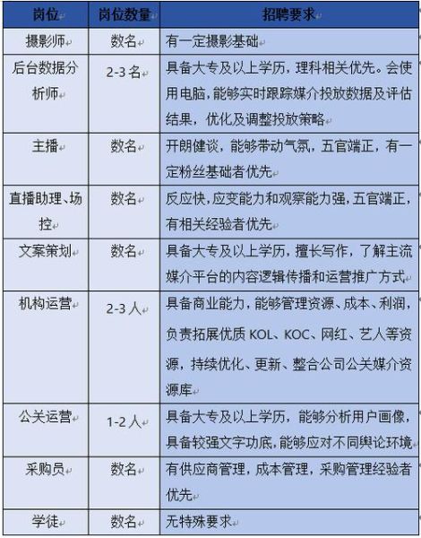 中国互联网企业女性占比多少_女性晋升瓶颈如何突破