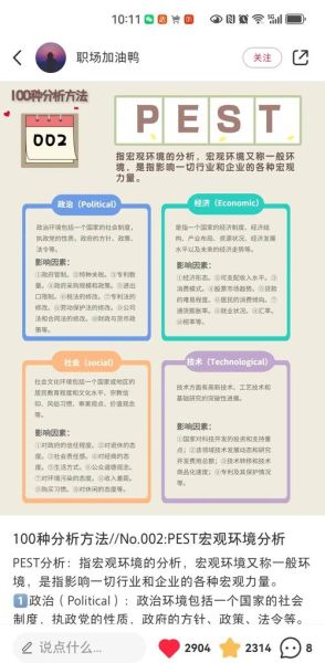 移动互联网PEST分析怎么做_政策技术环境如何影响APP增长