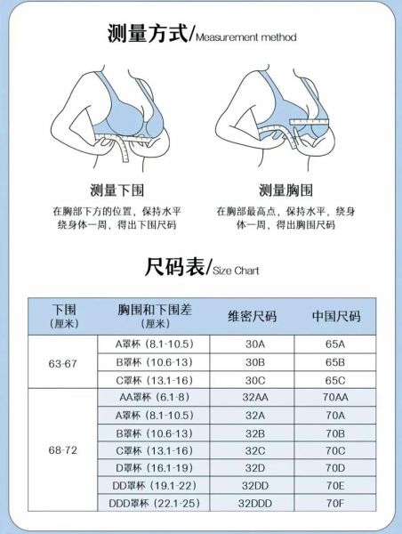 内衣品牌如何选_内衣尺码怎么量