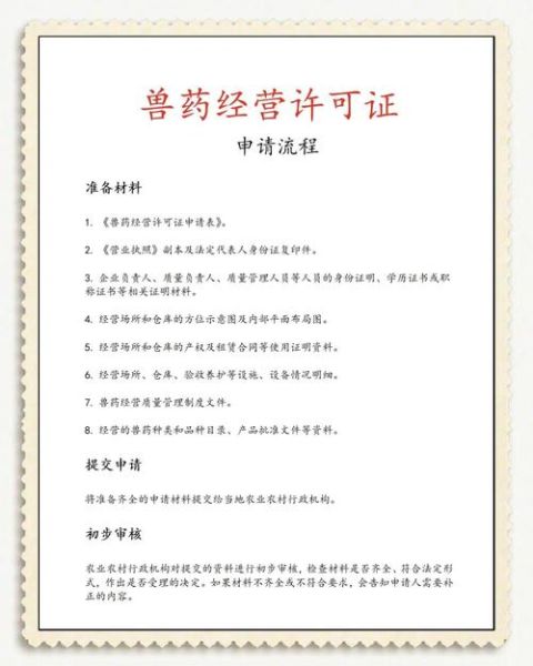 宠物店需要哪些许可证_宠物行业最新政策2024