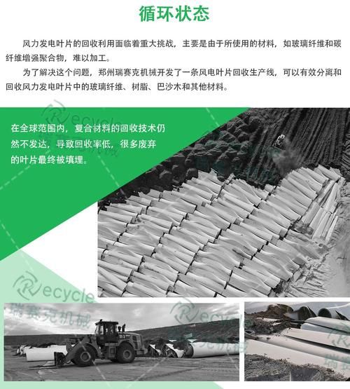 叶片行业前景如何_风机叶片回收技术有哪些