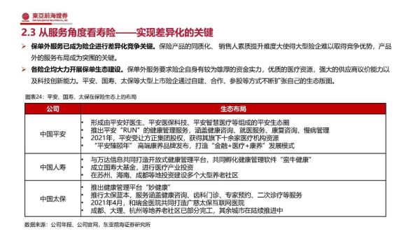 泰康人寿银保发展前景怎么样_银保渠道转型趋势