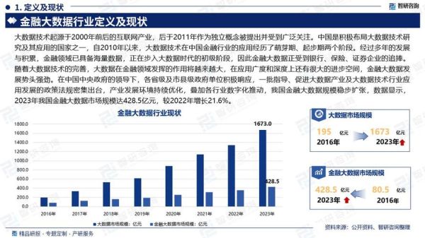 互联网金融行业前景怎么样_未来发展趋势