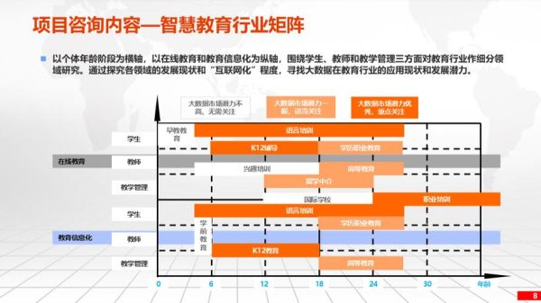 教育大数据平台有哪些_如何选教育大数据公司
