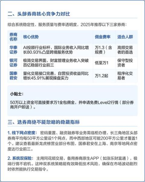 证券开户哪家好_新手怎么选券商