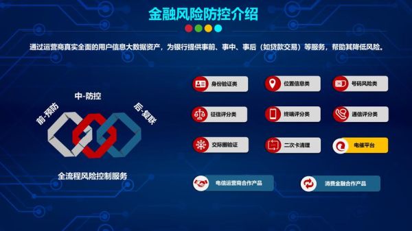 互联网金融服务有哪些_如何挑选靠谱平台