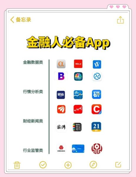 互联网金融服务有哪些_如何挑选靠谱平台