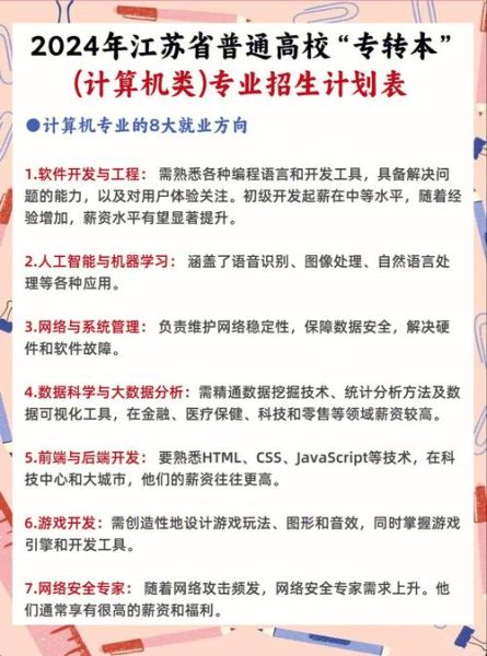 计算机行业就业前景怎么样_2024年学什么编程语言好