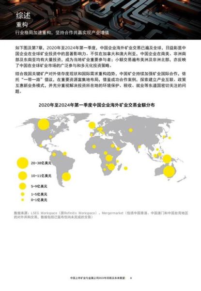 矿业行业未来五年发展趋势_矿业投资前景如何