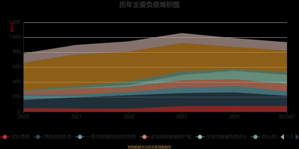 矿业行业未来五年发展趋势_矿业投资前景如何