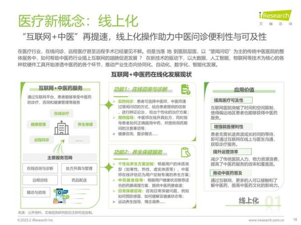 互联网医疗创新机遇_如何抓住
