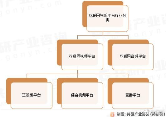 互联网出版行业如何盈利_出版行业有哪些新趋势
