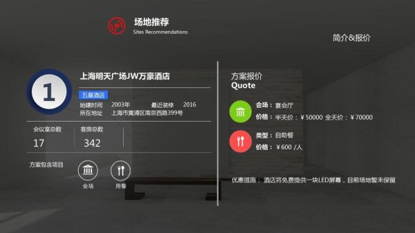 互联网电视发展前景怎么样_2024年OTT广告怎么投