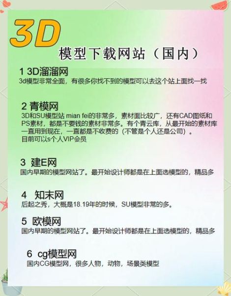 3D互联网营销怎么做_3D营销效果好吗