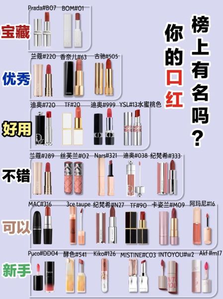 口红哪个牌子好_口红怎么选色号