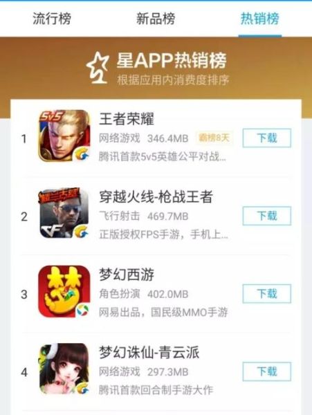 手游前景怎么样_手游行业还能火多久