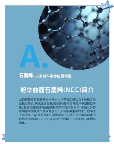 石墨烯应用前景怎么样_石墨烯能用在哪些领域