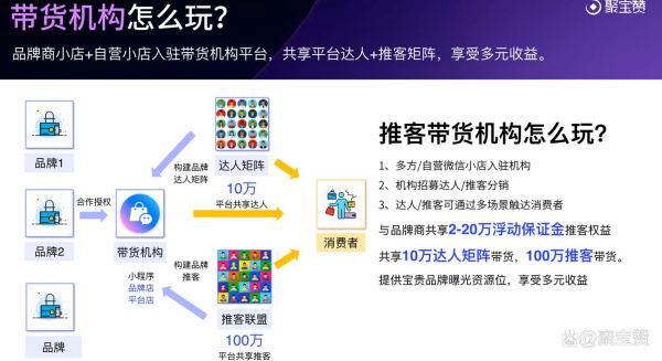 2018年互联网风口有哪些_如何抓住红利
