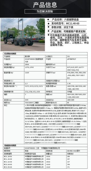 重卡汽车油耗高怎么办_重卡多久保养一次