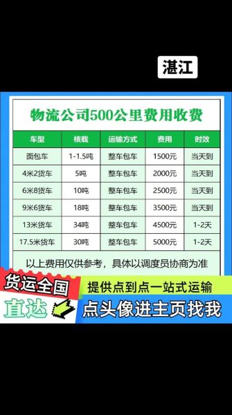 零担物流哪家好_零担运输价格怎么算