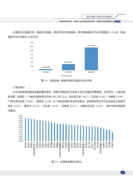 中国数据行业现状_未来五年发展趋势