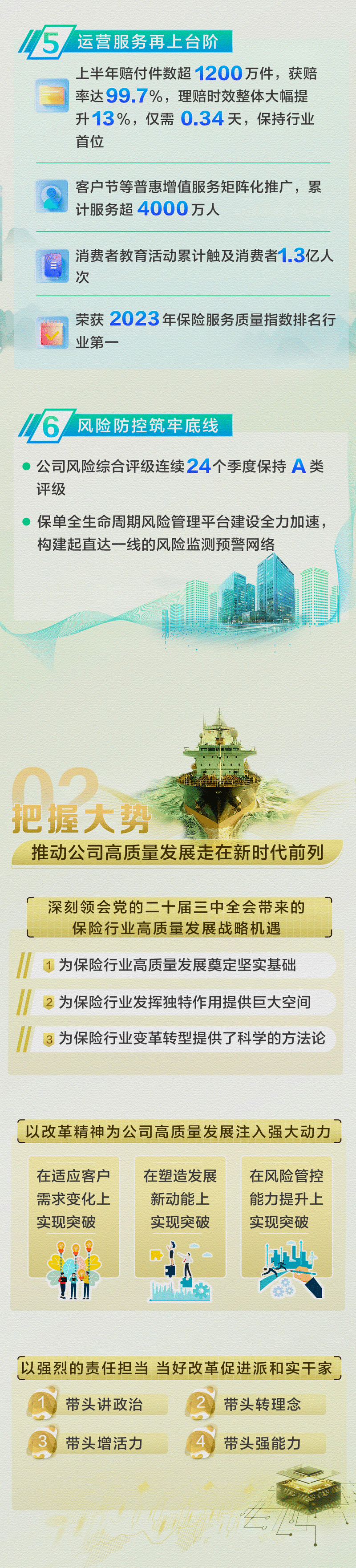 中国人寿行业前景怎么样_2024年还能投资吗