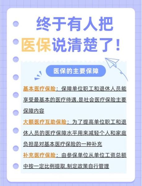 医疗保险怎么选_商业医疗保险有必要买吗