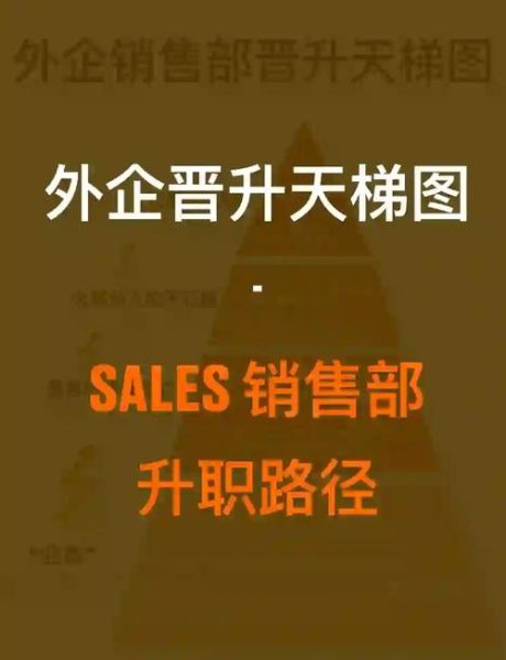 4s店工作有前途吗_4s店岗位晋升路径