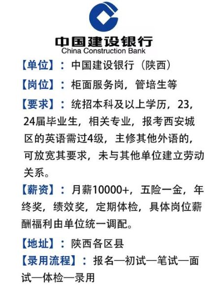 银行业就业前景怎么样_银行工作有前途吗