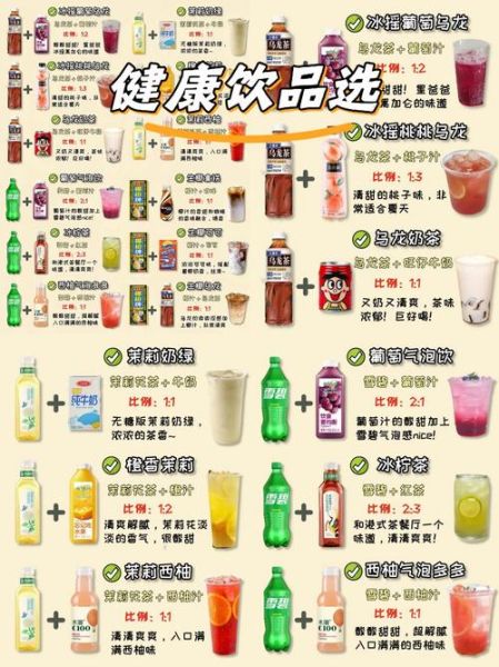 保健饮品哪个品牌好_保健饮品怎么选