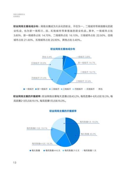中国互联网从业人员有多少_2024年最新数据