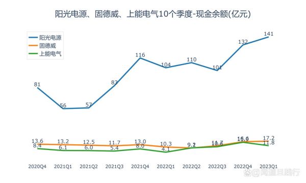 互联网产业趋势_未来十年哪些赛道最赚钱