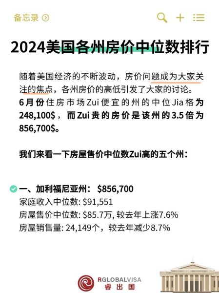 2024年房价会涨吗_买房最佳时机在哪