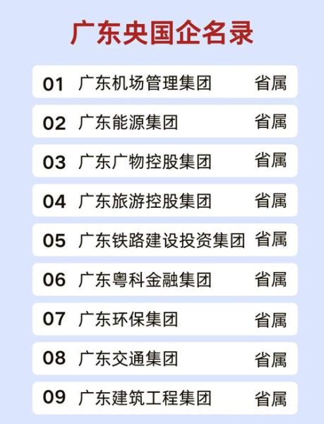 广东互联网公司排行榜_哪些企业值得加入