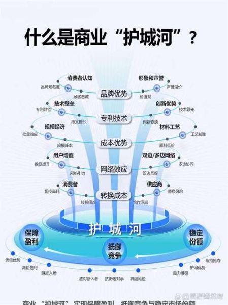 互联网经济政策有哪些_如何合规经营