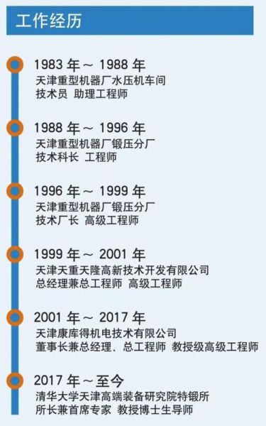 曲轴未来发展趋势_曲轴行业前景怎么样