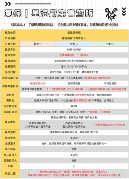 2024年金融理财平台哪个靠谱_如何挑选高收益低风险产品