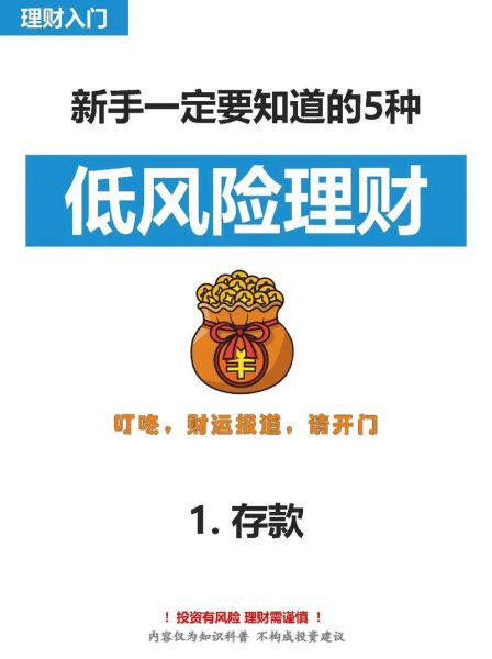 2024年金融理财平台哪个靠谱_如何挑选高收益低风险产品