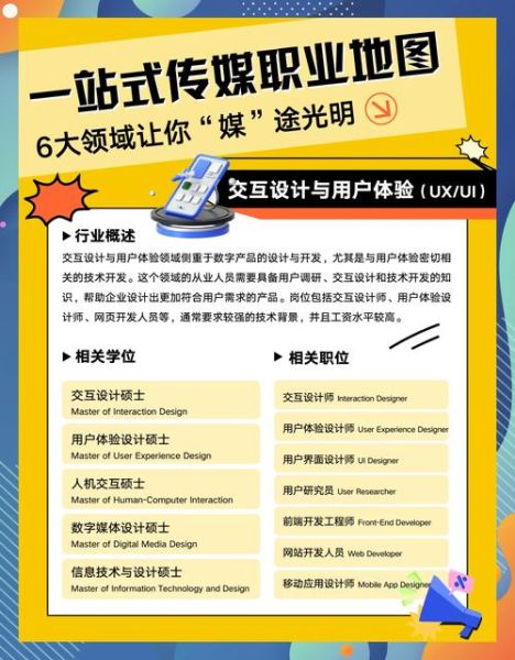 传媒行业未来五年前景如何_传媒专业就业方向有哪些