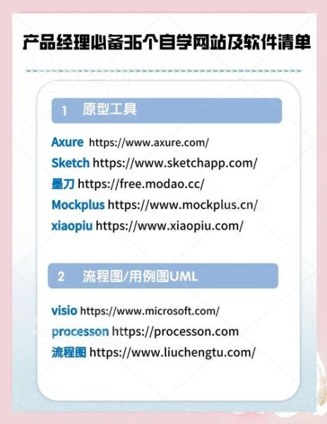 行业分析网站有哪些_如何挑选最适合的工具